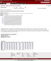 Free download Count Me In Value U. S. Bureau Of Labor Statistics free photo or picture to be edited with GIMP online image editor