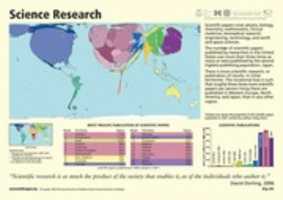 Free download Countries Listed By Their Science Ability free photo or picture to be edited with GIMP online image editor