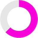 Count the Days  screen for extension Chrome web store in OffiDocs Chromium