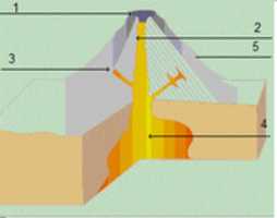 Free download coupe_volcan free photo or picture to be edited with GIMP online image editor