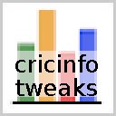 cricinfo tweaks  screen for extension Chrome web store in OffiDocs Chromium