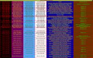 Free download CRONOLOGIA BIBLICA HISTORICA 4 free photo or picture to be edited with GIMP online image editor