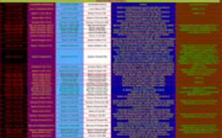 Free download CRONOLOGIA BIBLICA HISTORICA 5 free photo or picture to be edited with GIMP online image editor