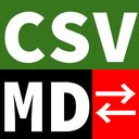CSV2MD Shortcut  screen for extension Chrome web store in OffiDocs Chromium