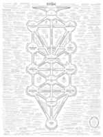 Free download Cult Of Baal Flow Chart EQn Ez 50 X 0 AAjrbn free photo or picture to be edited with GIMP online image editor