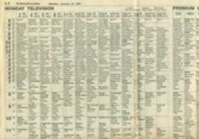 Free download Dallas Morning News television listing - January 31st, 1994 free photo or picture to be edited with GIMP online image editor