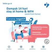 Бесплатно скачать Dampak 14 Hari Stay at Home dan WFH бесплатное фото или изображение для редактирования с помощью онлайн-редактора изображений GIMP