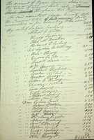 Free download Daniel Shute, MD Papers (1835-1839) free photo or picture to be edited with GIMP online image editor
