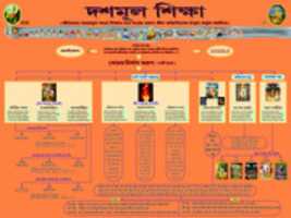 Free download Dasamul Siksha 4 X 3 Fts. free photo or picture to be edited with GIMP online image editor