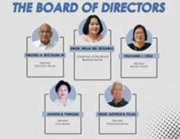Free download D Board Of Directors free photo or picture to be edited with GIMP online image editor