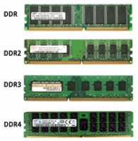 Free download ddr-ddr2-ddr3-ddr4 free photo or picture to be edited with GIMP online image editor