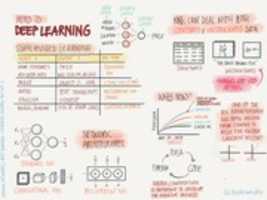 Free download Deep Learning Page 0024 free photo or picture to be edited with GIMP online image editor