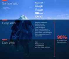 Free download deep web iceberg free photo or picture to be edited with GIMP online image editor