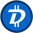 DigiByte Ticker  screen for extension Chrome web store in OffiDocs Chromium