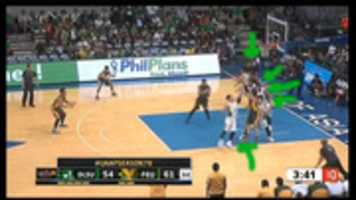 Free download DLSUvFEU Analysis Photo1 free photo or picture to be edited with GIMP online image editor
