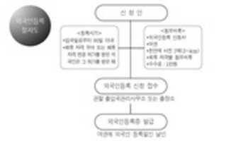 Free download doc741-760 free photo or picture to be edited with GIMP online image editor