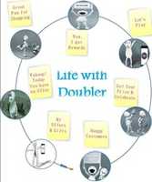 Free download Doubler free photo or picture to be edited with GIMP online image editor