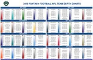 Free download Draft 2019 free photo or picture to be edited with GIMP online image editor