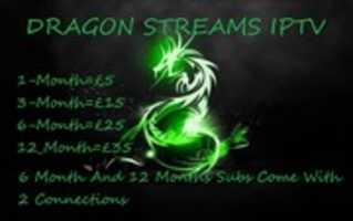 Free download Dragon Steams free photo or picture to be edited with GIMP online image editor