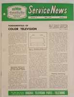 Free download DuMont Television Service News (May 1954) free photo or picture to be edited with GIMP online image editor