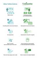 Free download Economics Tuition online free photo or picture to be edited with GIMP online image editor