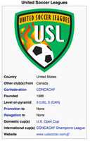 Free download Efthimiou,Richardson High School graduate,gets Drafted To The Dallas Sidekicks free photo or picture to be edited with GIMP online image editor
