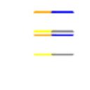 Eisenhower Matrix  screen for extension Chrome web store in OffiDocs Chromium