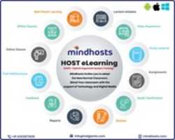 Free download eLearning platform in India free photo or picture to be edited with GIMP online image editor