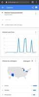 Free download Election Fraud Google Search Data Nov 2020 free photo or picture to be edited with GIMP online image editor