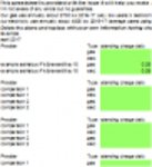 免费下载 ElectricityAndGasSuppliersComparison Microsoft Word、Excel 或 Powerpoint 模板，可使用 LibreOffice 在线或 OpenOffice Desktop 在线免费编辑