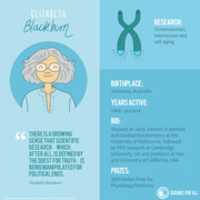 Free download Elizabeth Blackburn Science for All free photo or picture to be edited with GIMP online image editor