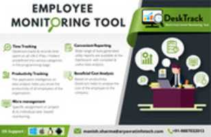 Free download Employee Monitoring Software Is Best Way to Your Business Growth free photo or picture to be edited with GIMP online image editor