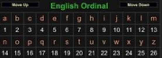 Free download Englische Ordnungszahl (English Ordinal) free photo or picture to be edited with GIMP online image editor