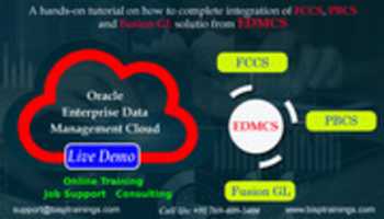 Téléchargement gratuit Enterprise Data Management Cloud | EPM | GEDMC | Oracle Cloud Training photo ou image gratuite à éditer avec l'éditeur d'images en ligne GIMP