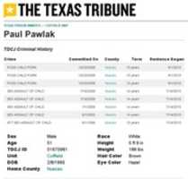 Free download Ep.001. (TIBS) Sex Perverts for Jesus - Paul Pawlak (News articles and Criminal Charges) free photo or picture to be edited with GIMP online image editor