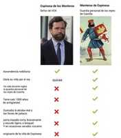 Free download Espinosa de los Monteros vs Monteros de Espinosa [ Meme ] free photo or picture to be edited with GIMP online image editor