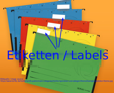 Template Microsoft Etiketten - Labels for OffiDocs