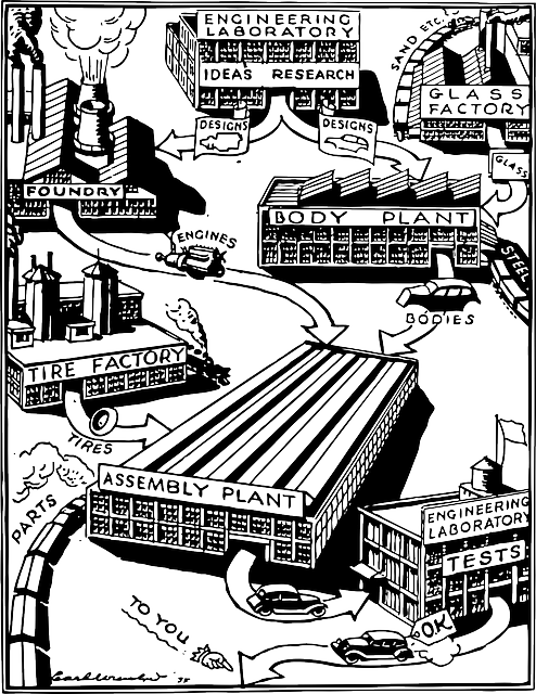 Darmowe pobieranie Fabryka Samochodów Linia Montażowa - Darmowa grafika wektorowa na Pixabay darmowa ilustracja do edycji za pomocą GIMP darmowy edytor obrazów online