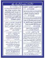 Free download Farz Namaz Ke Baad Ye Duaae Padhe Jo Siha-Satta Se Saabit Hai free photo or picture to be edited with GIMP online image editor