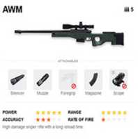 Free download FF_Weapons free photo or picture to be edited with GIMP online image editor