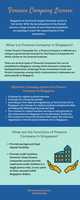 Free download Finance Company In Singapore free photo or picture to be edited with GIMP online image editor