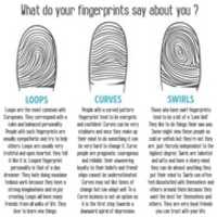 Free download Finger Prints free photo or picture to be edited with GIMP online image editor