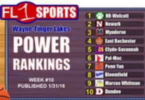 Free download fl1-sports-PR-2016-01-31 free photo or picture to be edited with GIMP online image editor