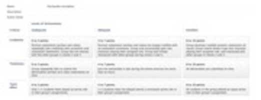 Free download Florilandia Simulation Grading Rubric free photo or picture to be edited with GIMP online image editor