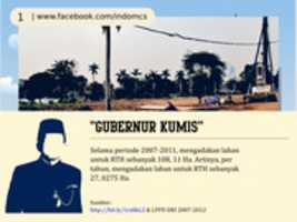 Free download fokeahokbaru free photo or picture to be edited with GIMP online image editor