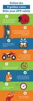 Free download Follow The 8 Safety Golden Rules To Ride Your ATV Safely free photo or picture to be edited with GIMP online image editor