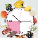 FoodClock  screen for extension Chrome web store in OffiDocs Chromium