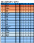 Kostenloser Download der Football League-Tabelle mit Mannschaftsdiagrammen und -statistiken. Microsoft Word-, Excel- oder Powerpoint-Vorlage, kostenlos zur Bearbeitung mit LibreOffice online oder OpenOffice Desktop online