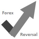 Forex indicator  screen for extension Chrome web store in OffiDocs Chromium