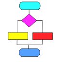 Forms Diagram  screen for extension Chrome web store in OffiDocs Chromium